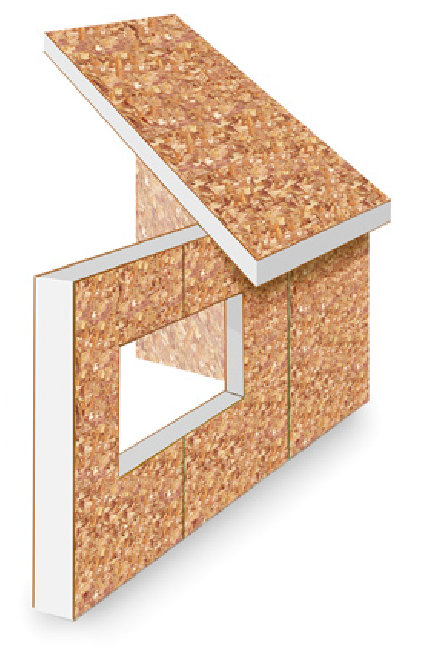 structural insulated panels